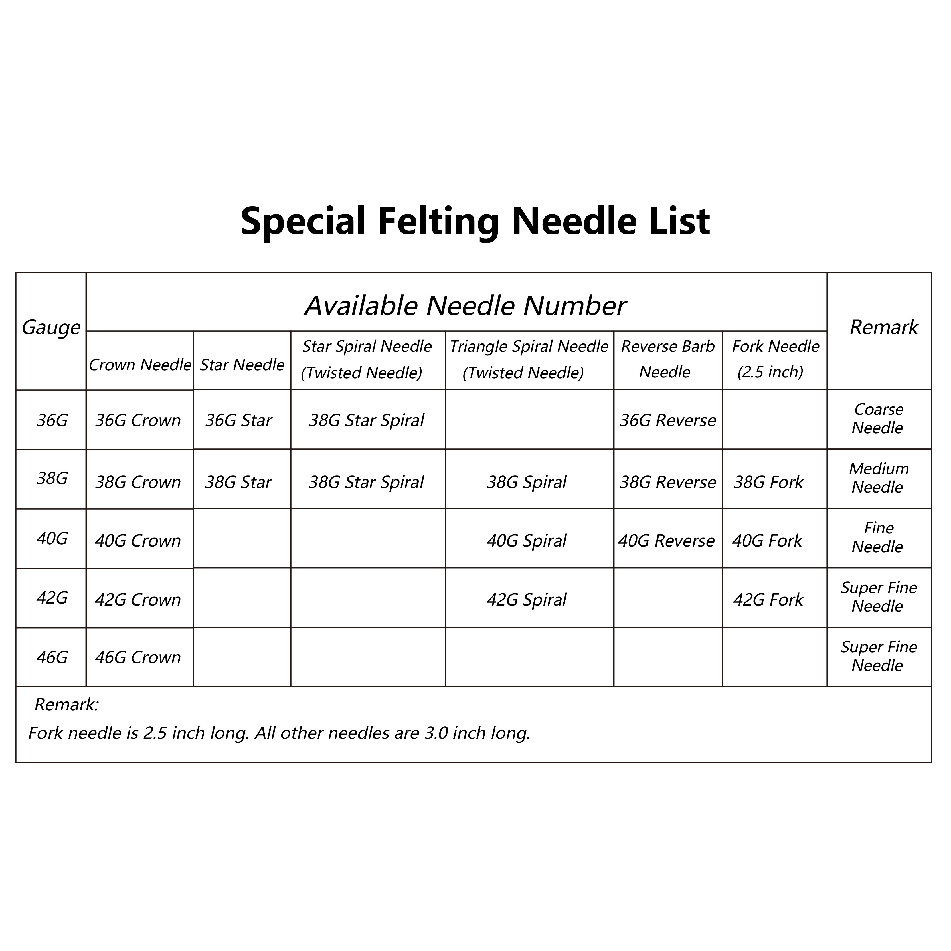Special Felting Needle List_画板 1