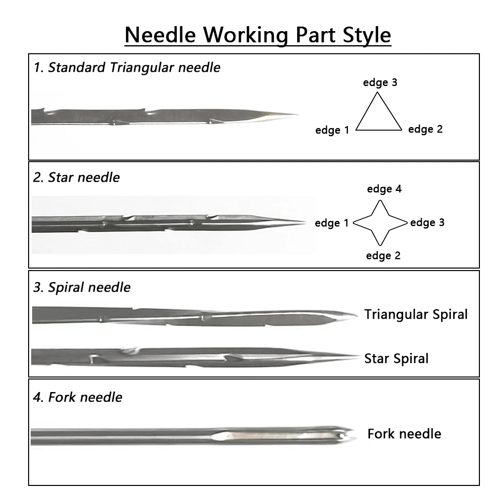 42G Fork Needle, Forked Felting Needle for Baby Reborn Hair Implant 500pcs/box