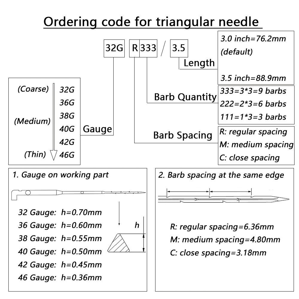42 Gauge Triangle Needle, Supper Fine Rooting Needle For Reborn Doll Hair 500pcs/box